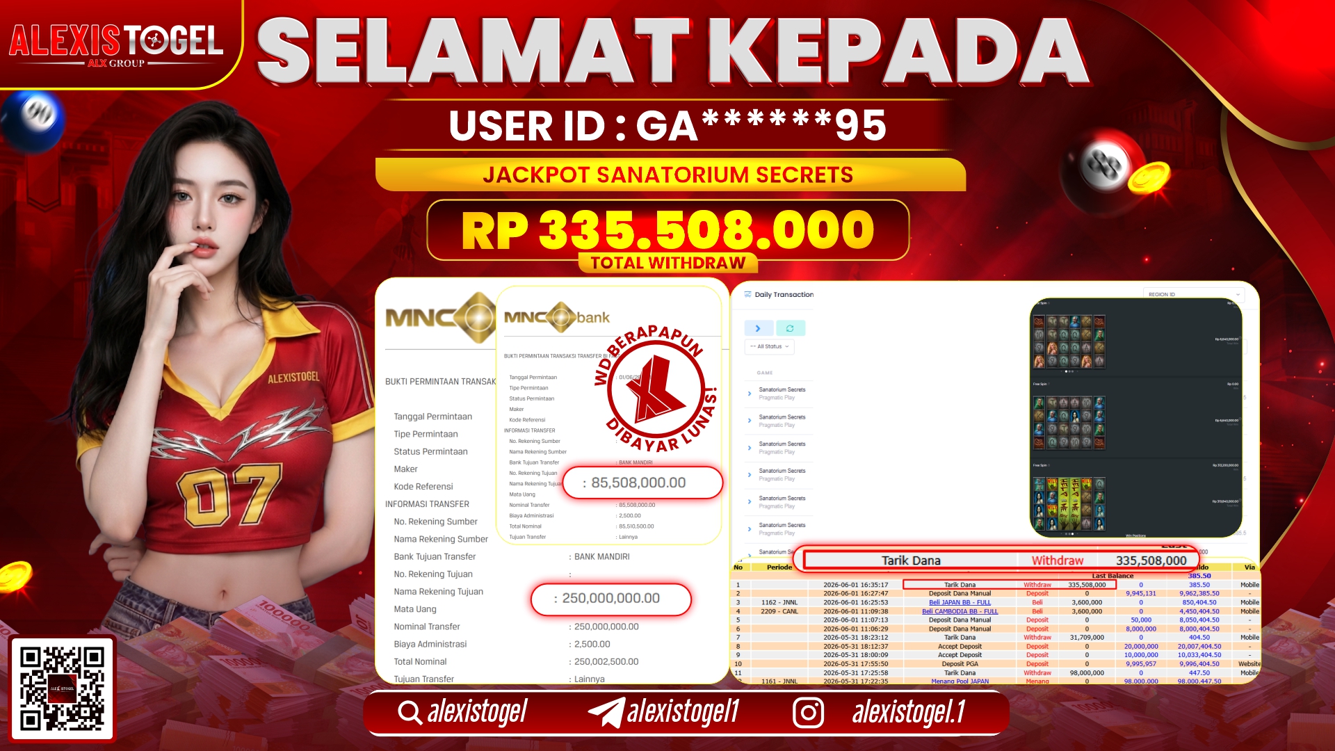 ALEXISTOGEL JACKPOT DI SANATORIUM SECRETS RP.335.508.000,- LUNAS