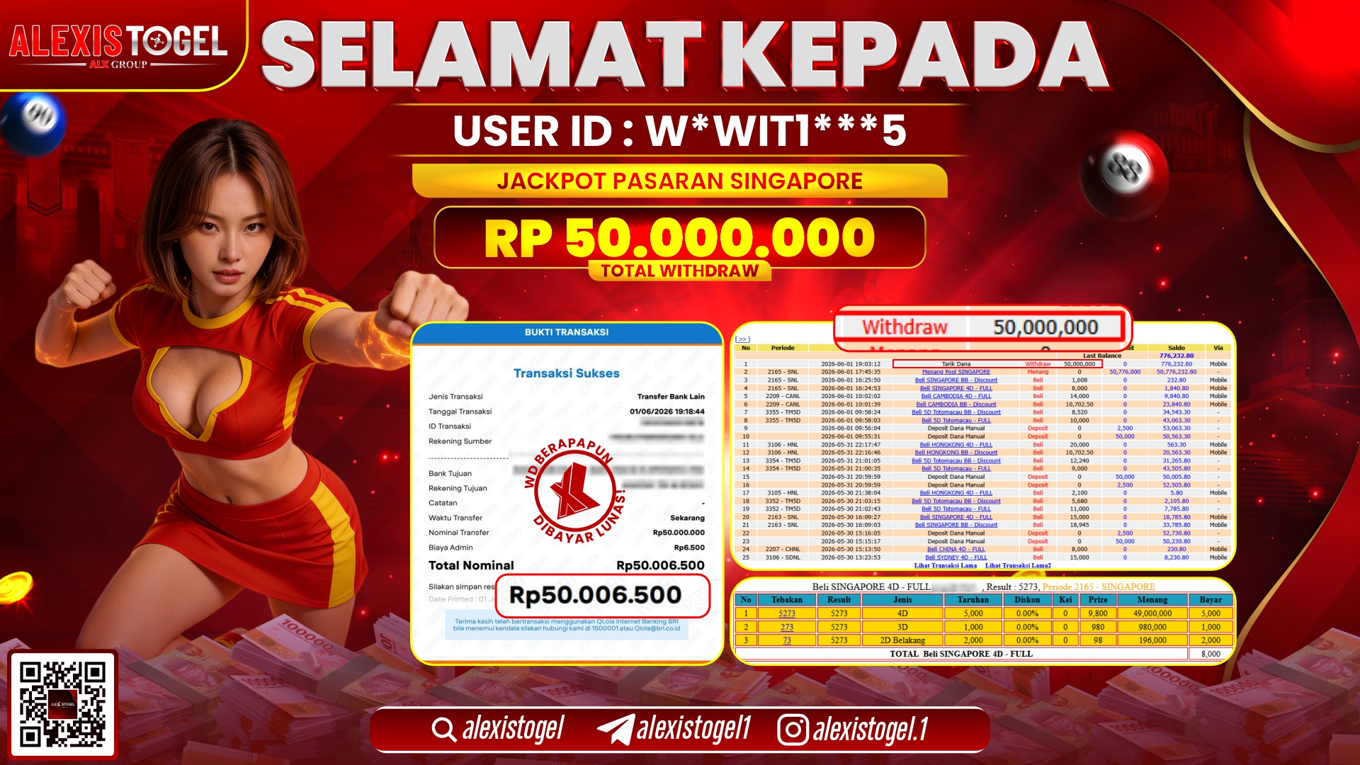 ALEXISTOGEL JACKPOT DI PASARAN SINGAPORE RP.50.000.000,- LUNAS