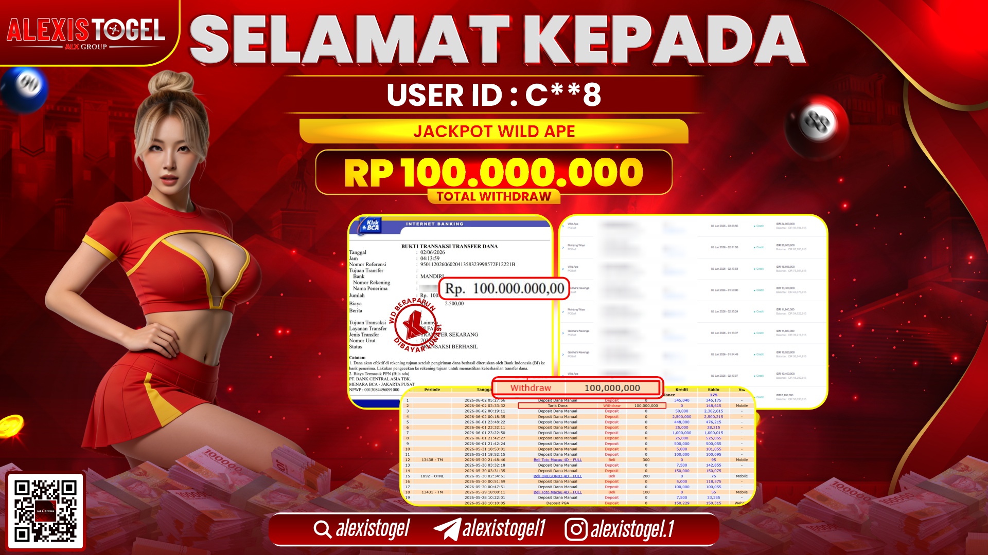 ALEXISTOGEL JACKPOT DI WILD APE RP.100.000.000,- LUNAS