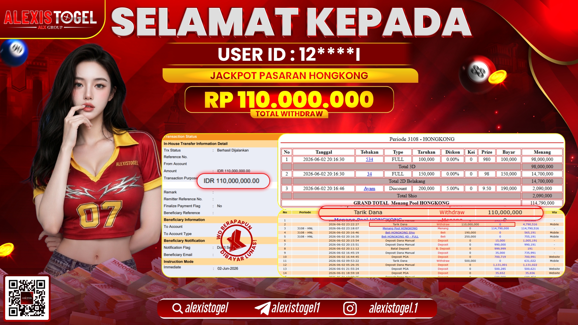 ALEXISTOGEL JACKPOT DI PASARAN HONGKONG RP.110.000.000,- LUNAS