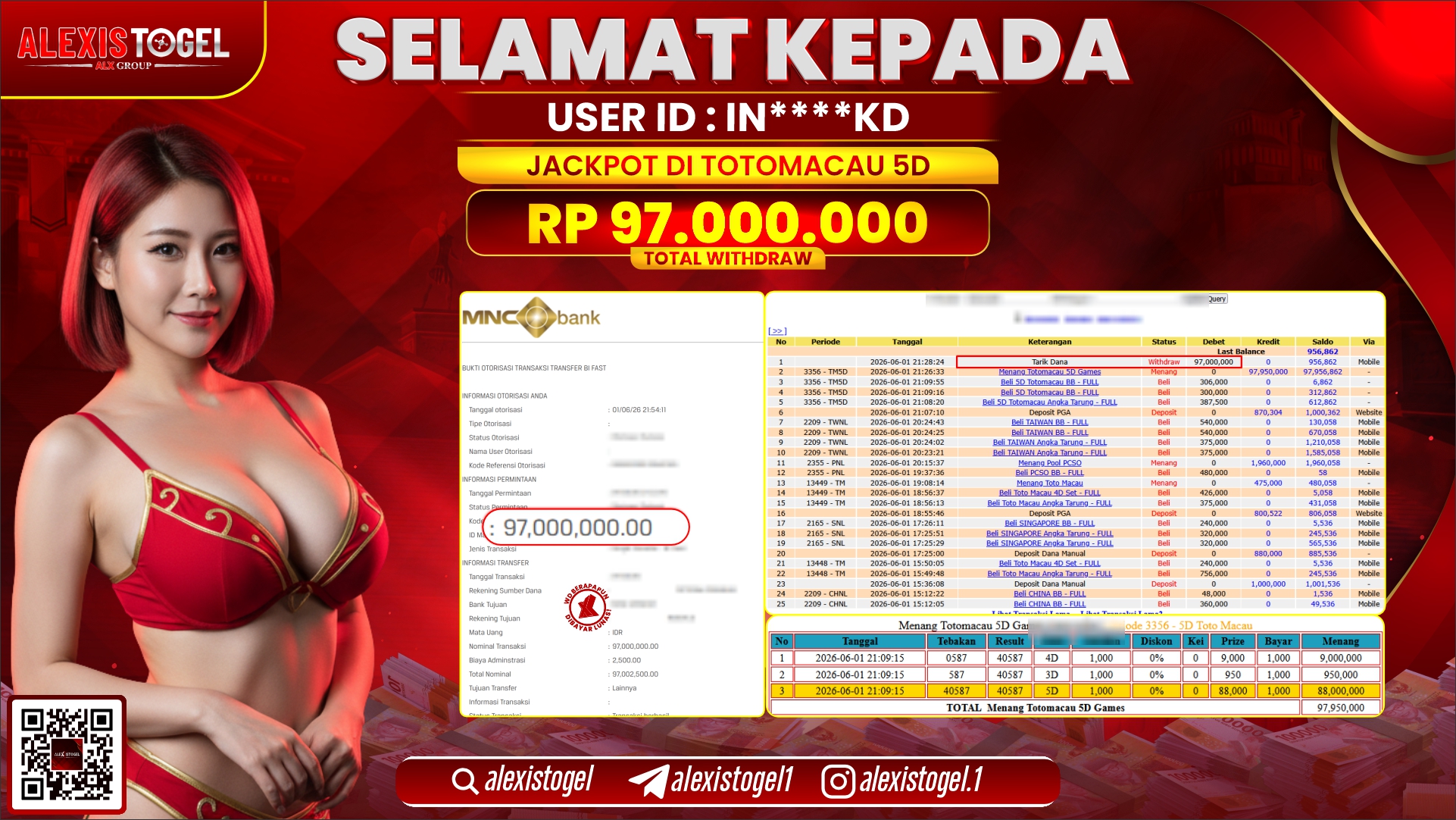 ALEXISTOGEL JACKPOT DI TOTOMACAU 5D RP.97.000.000,- LUNAS