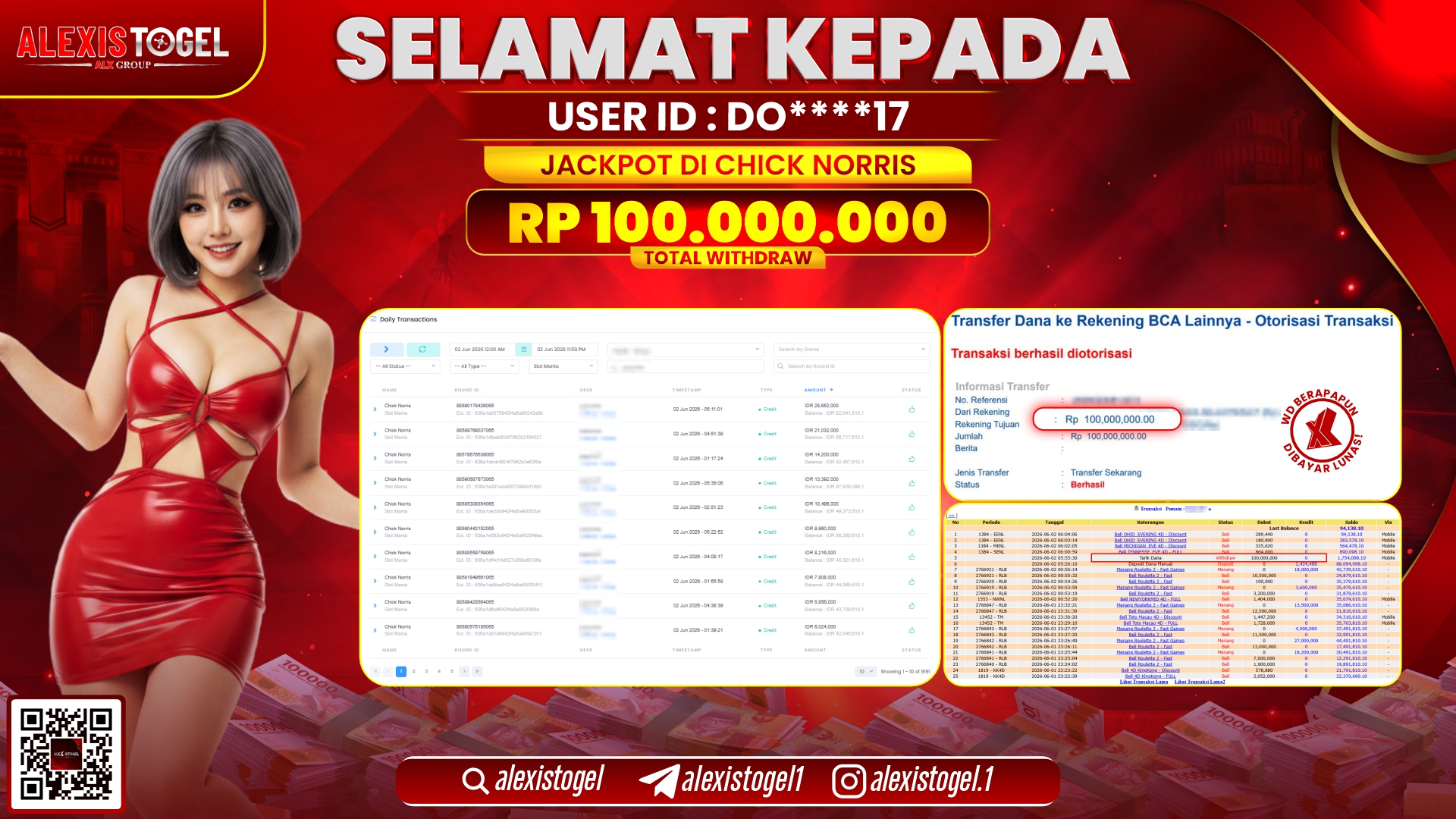 ALEXISTOGEL JACKPOT DI CHICK NORRIS RP.100.000.000,- LUNAS