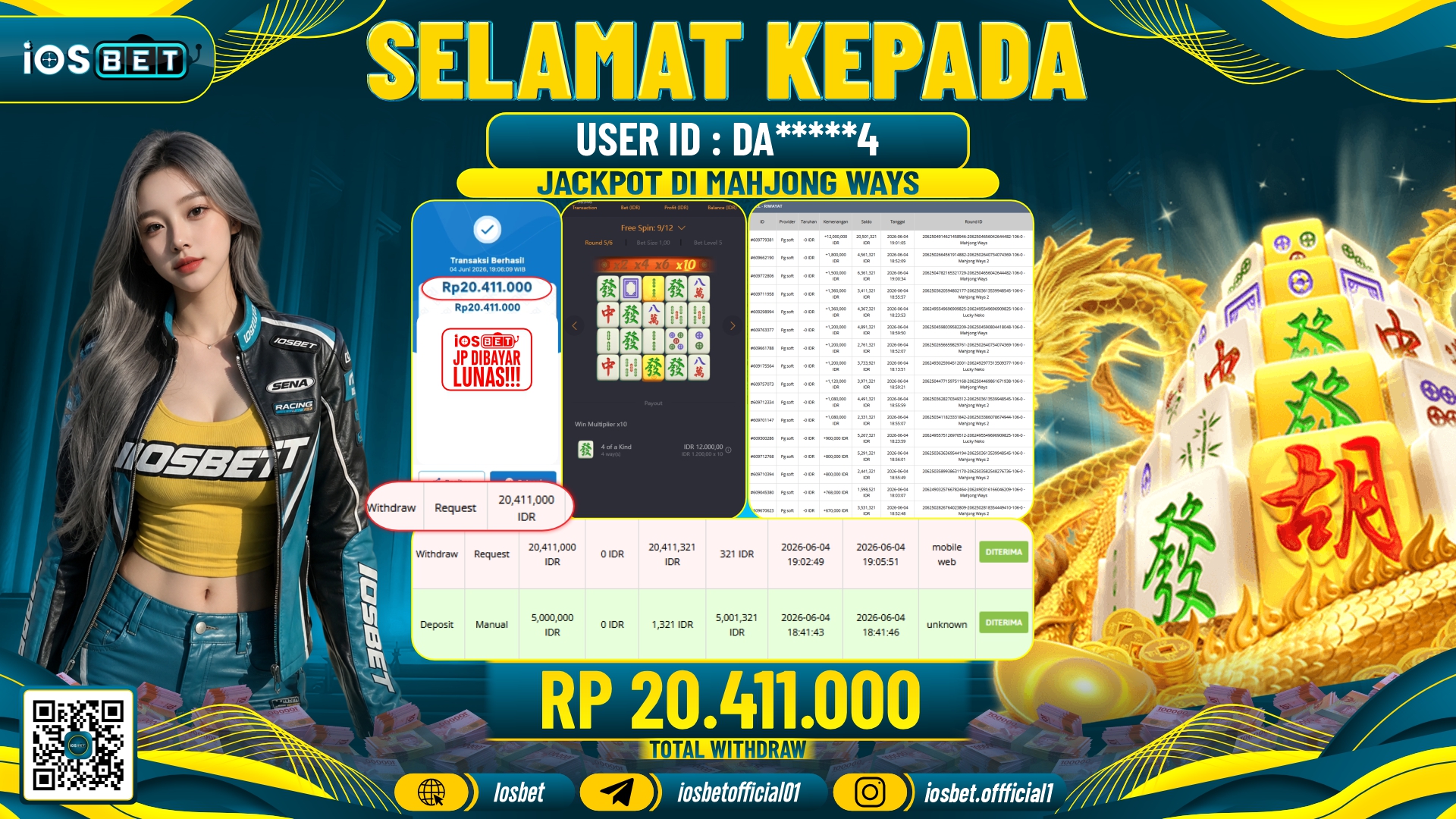Bukti Pembayaran LUNAS SLOT GAME GACOR Rp.20.411.000,-