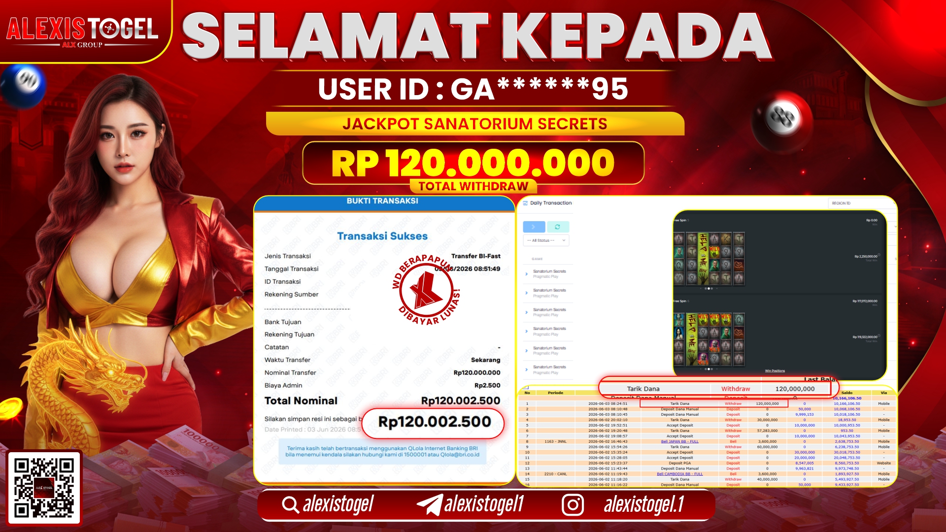 ALEXISTOGEL JACKPOT DI SANTORIUM SECRETS RP.120.000.000,- LUNAS