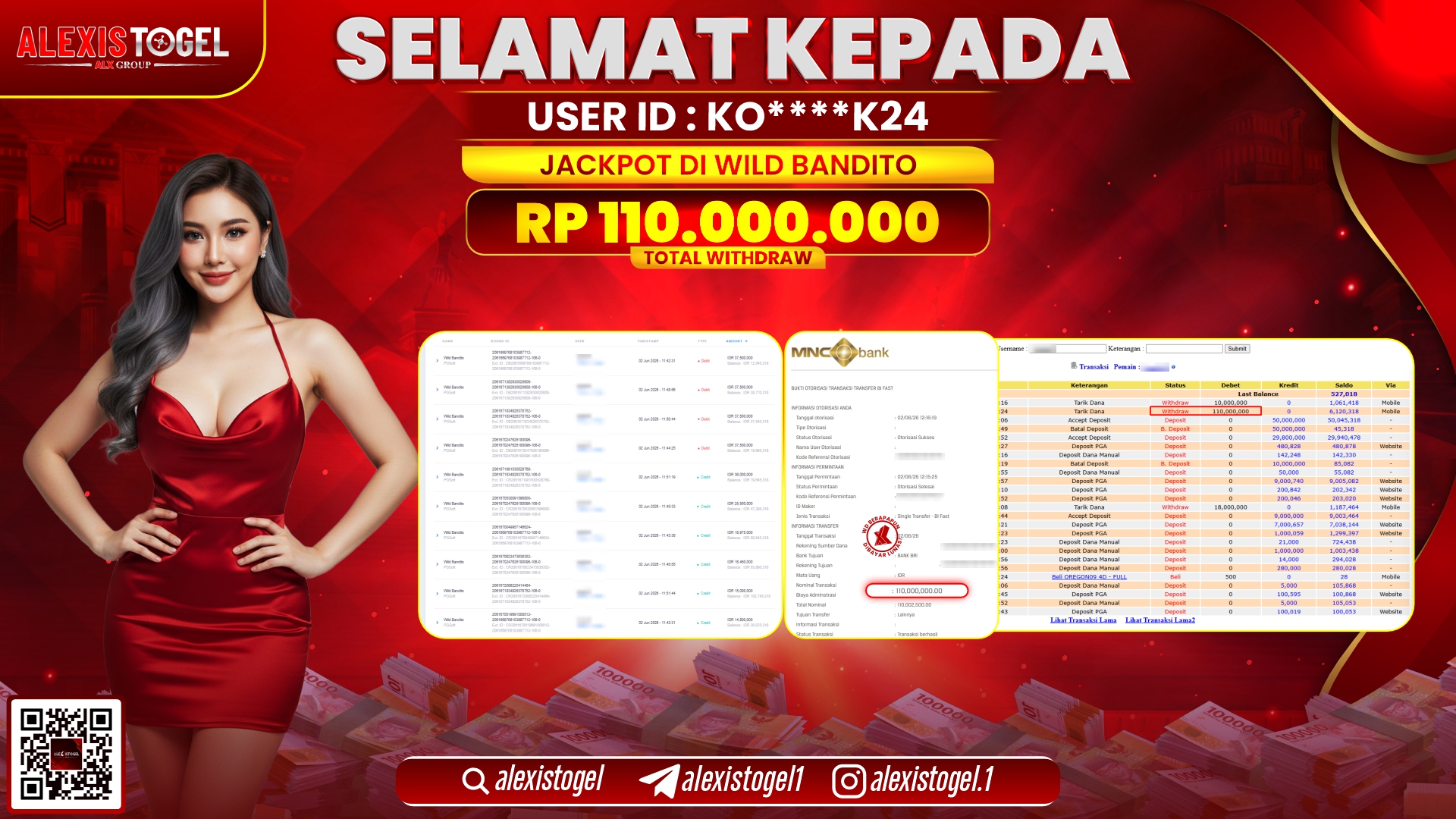 ALEXISTOGEL JACKPOT DI WILD BANDITO RP.110.000.000,- LUNAS