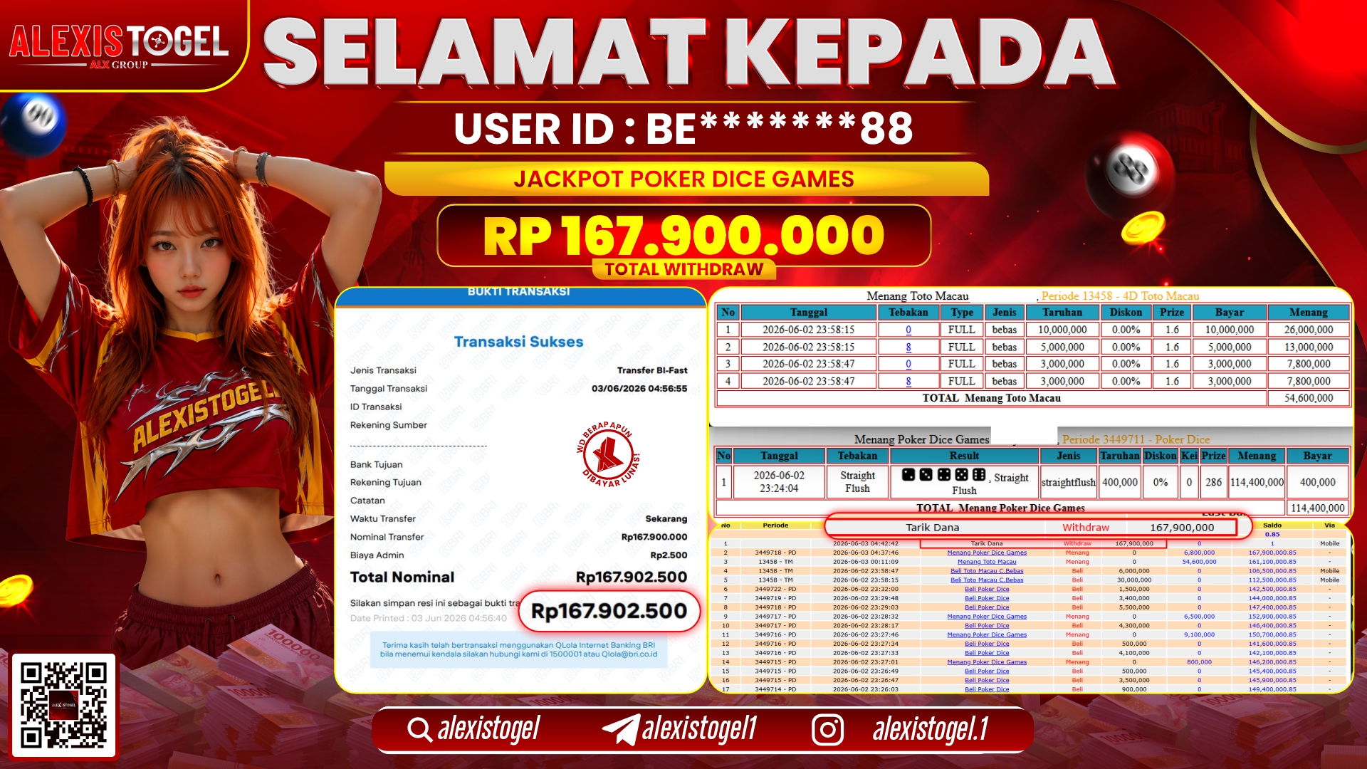 ALEXISTOGEL JACKPOT DI POKER DICE RP.167.900.000,- LUNAS