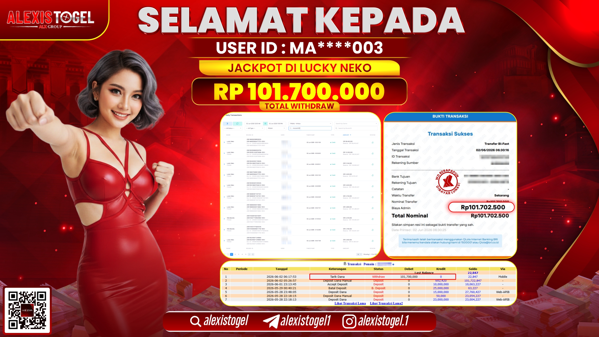 ALEXISTOGEL JACKPOT DI LUCKY NEKO RP.101.700.000,- LUNAS