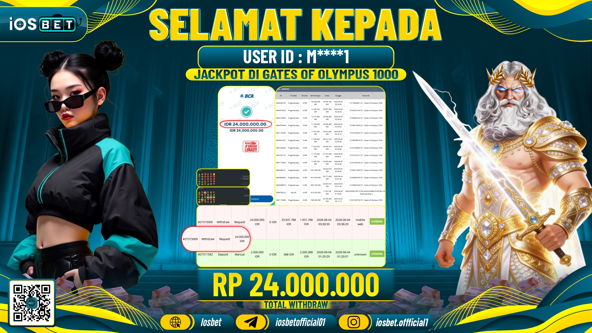 Bukti Pembayaran LUNAS SLOT GAME GACOR Rp.24.000.000,-