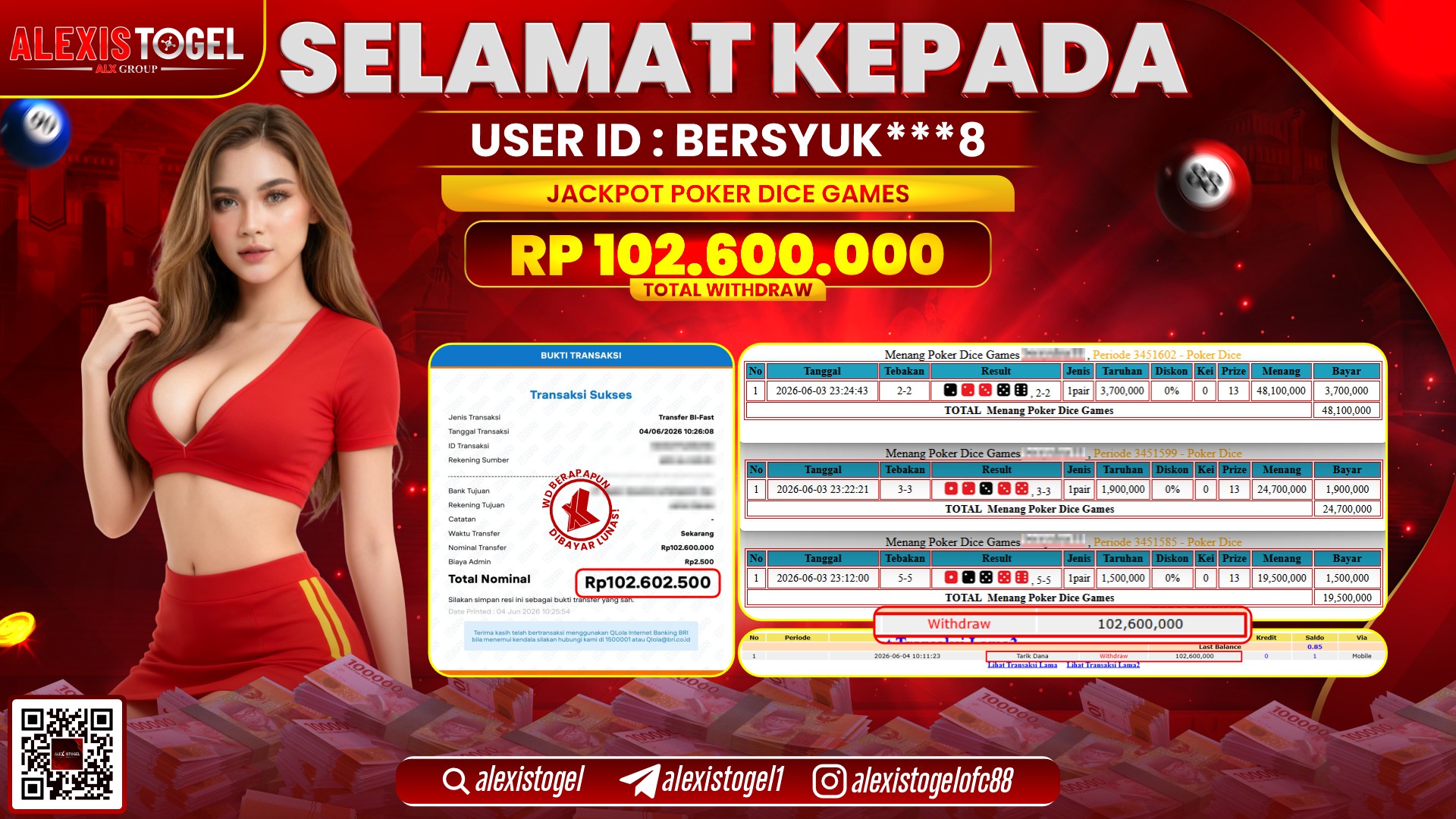 ALEXISTOGEL JACKPOT DI POKER DICE GAMES RP.102.600.000,- LUNAS