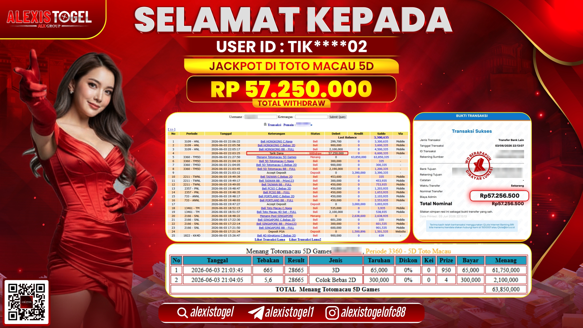 ALEXISTOGEL JACKPOT DI TOTOMACAU 5D RP.57.250.000,- LUNAS