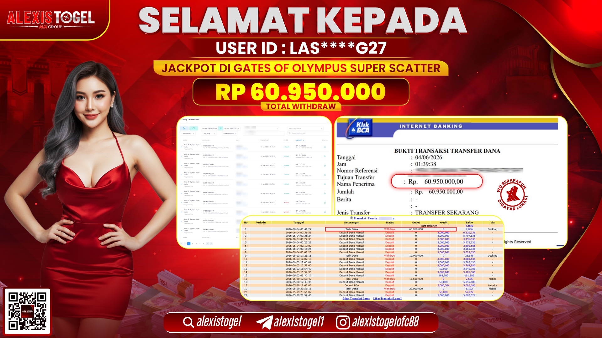 ALEXISTOGEL JACKPOT DI GATES OF OLYMPUS SUPER SCATTER RP.60.950.000,- LUNAS