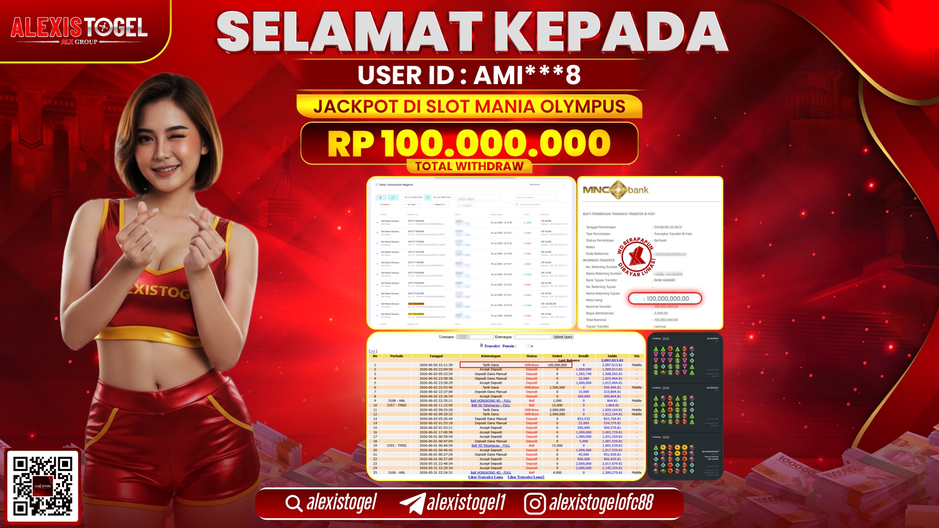 ALEXISTOGEL JACKPOT DI SLOT MANIA OLYMPUS RP.100.000.000,- LUNAS