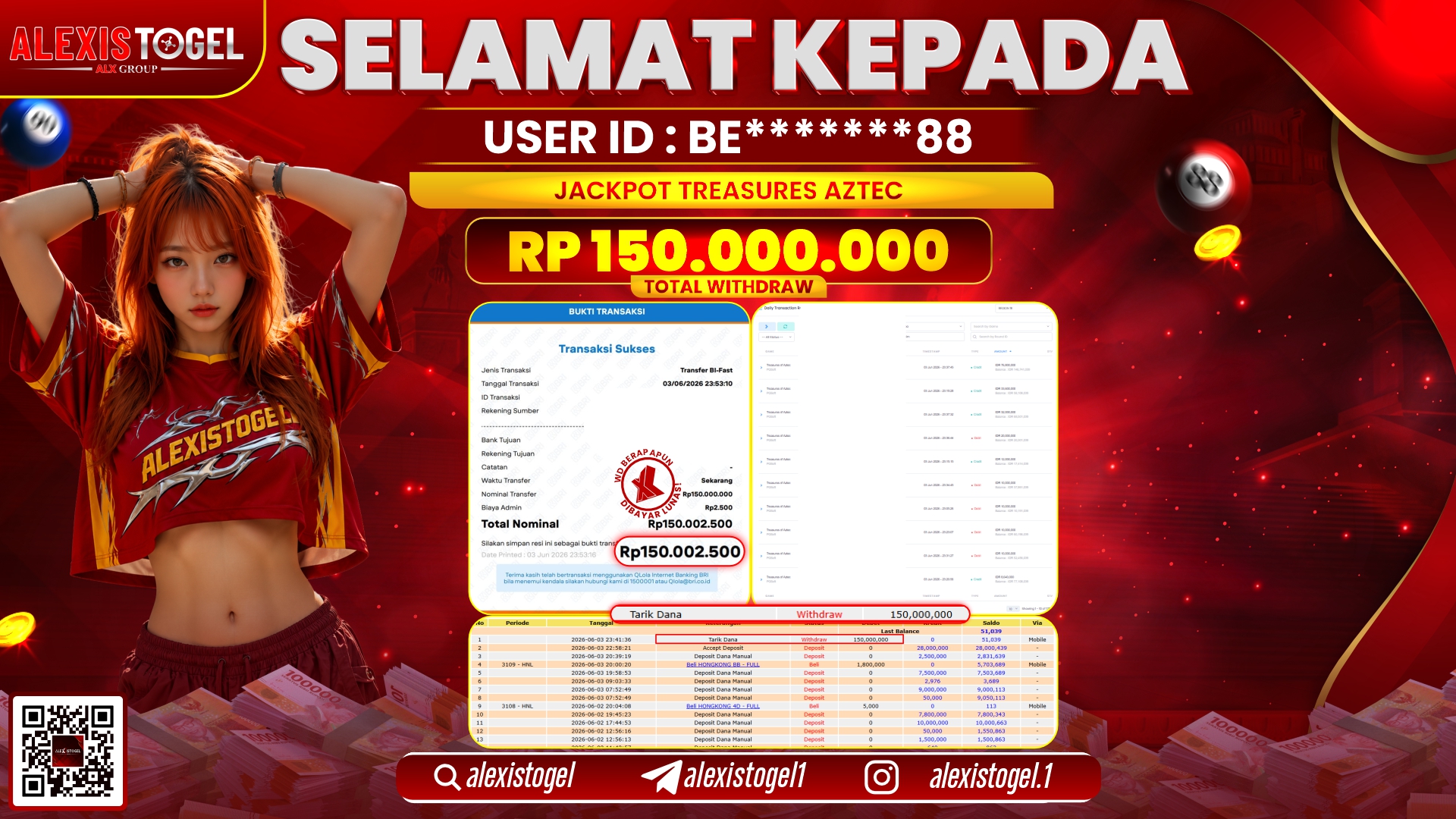 ALEXISTOGEL JACKPOT DI TREASURES AZTEC RP.150.000.000,- LUNAS
