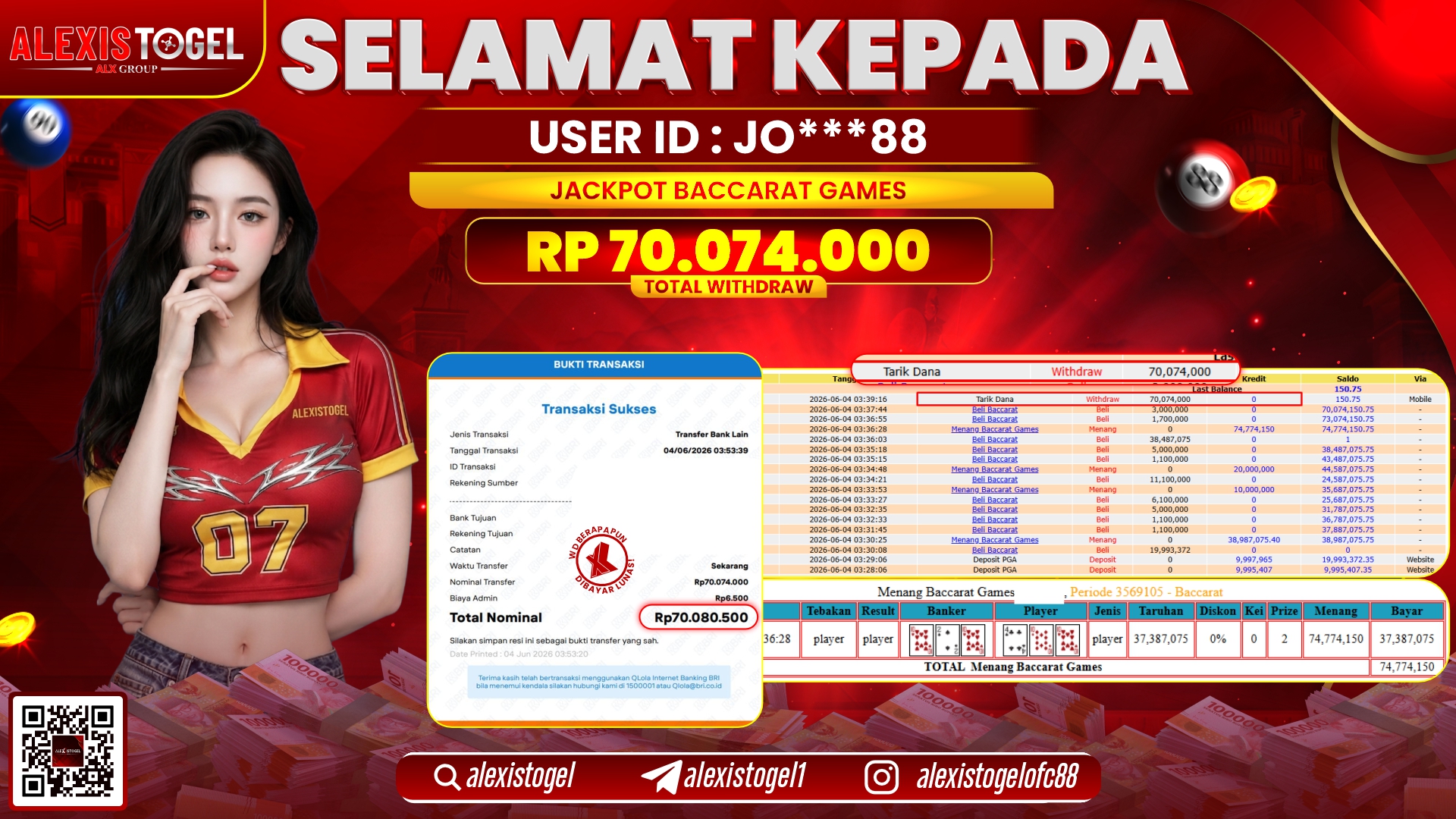 ALEXISTOGEL JACKPOT DI BACCARAT GAMES RP.70.074.000,- LUNAS
