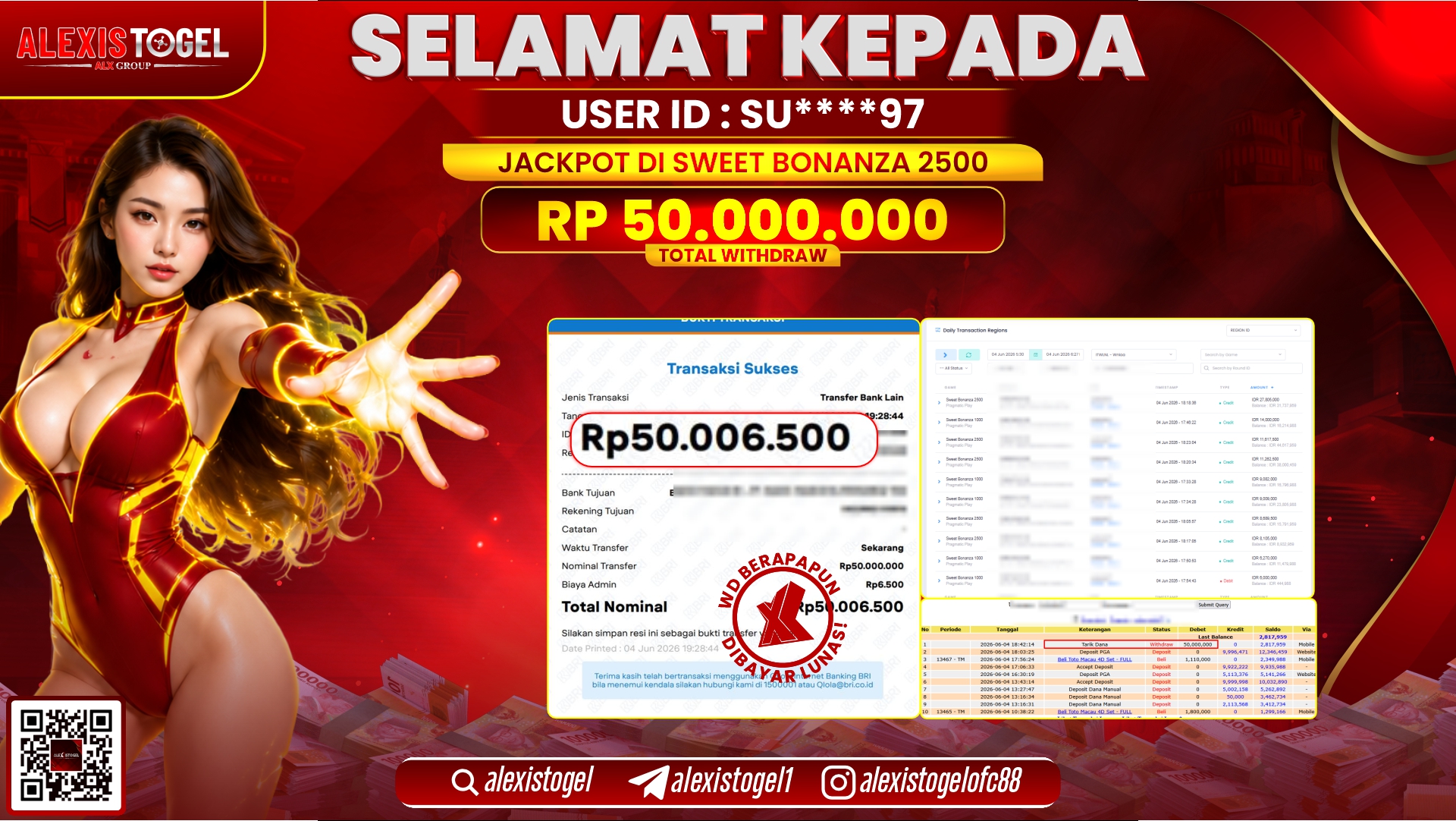 ALEXISTOGEL JACKPOT DI SWEET BONANZA 1000 RP.50.000.000,- LUNAS
