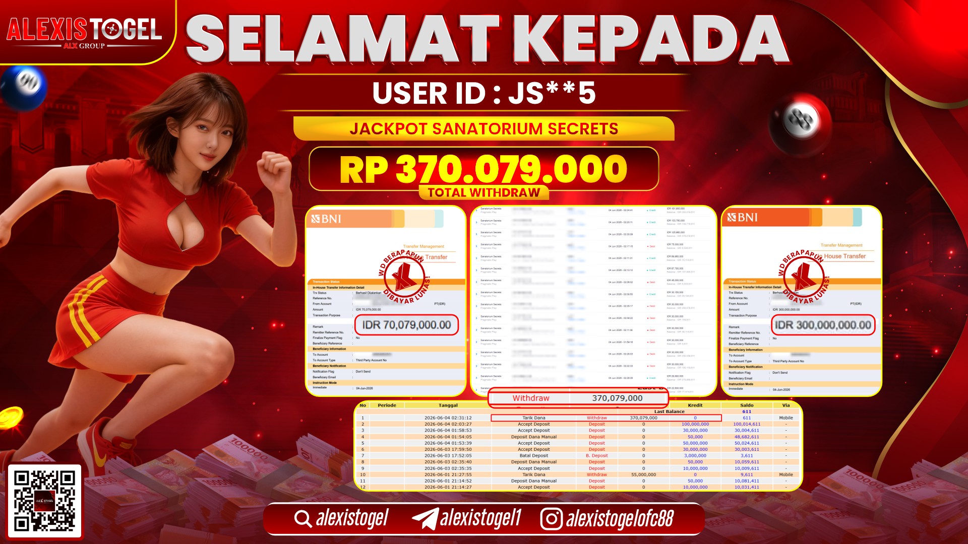 ALEXISTOGEL JACKPOT DI SANATORIUM SECRETS RP.370.079.000,- LUNAS