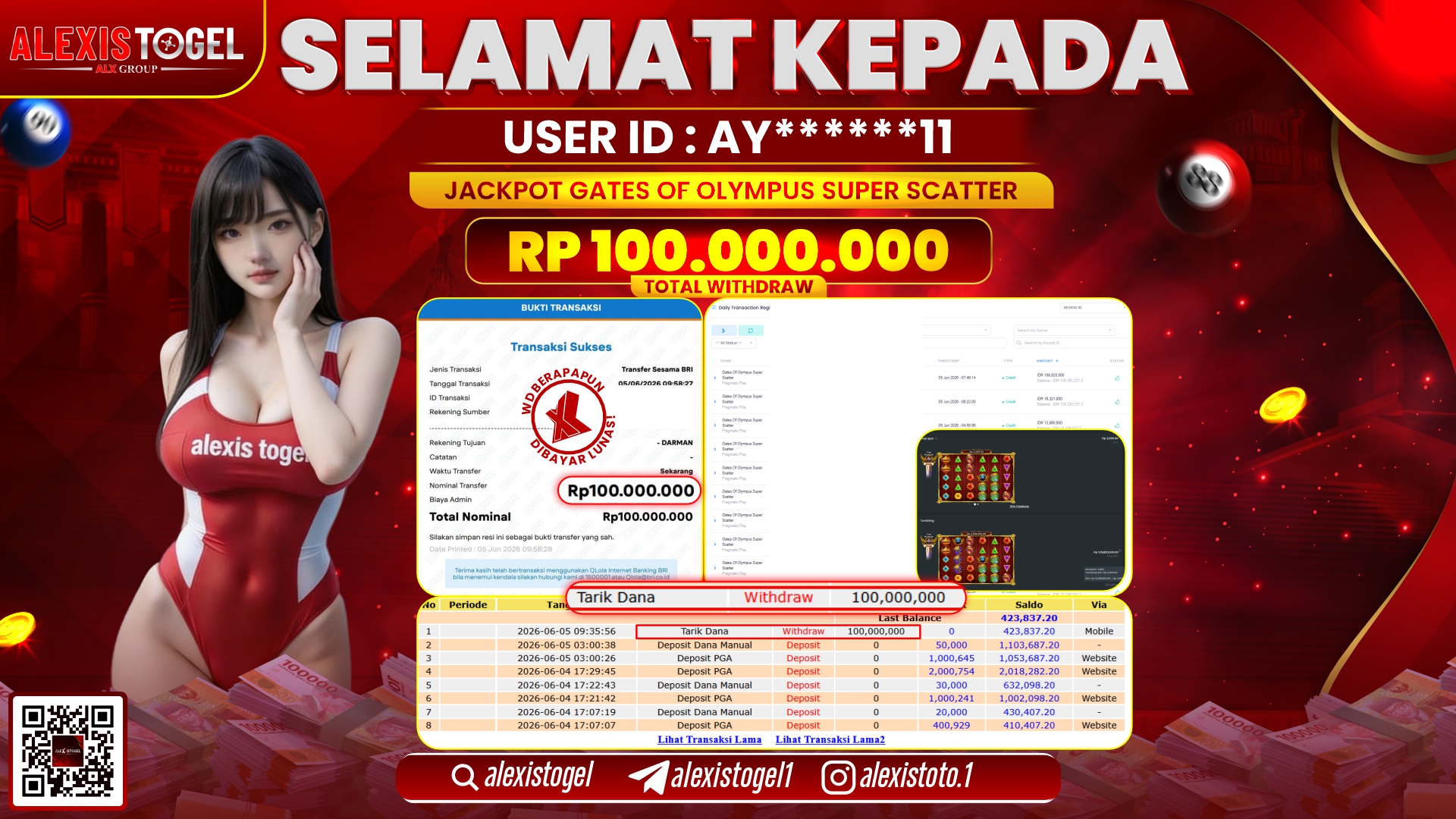 ALEXISTOGEL JACKPOT DI GATES OF OLYMPUS SUPER SCATTER RP.100.000.000,- LUNAS