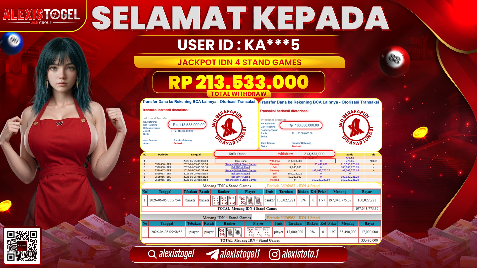 ALEXISTOGEL JACKPOT DI IDN 4 STAND GAMES RP.213.533.000,- LUNAS