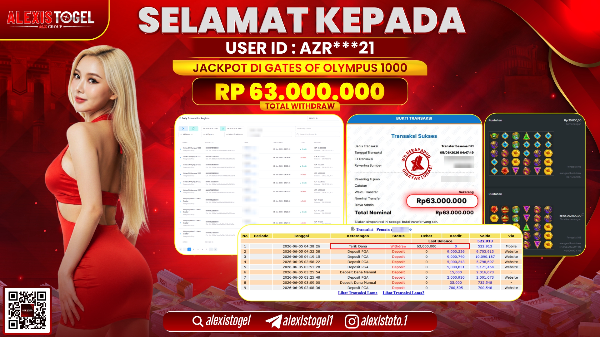 ALEXISTOGEL JACKPOT DI GATES OF OLYMPUS 1000 RP.63.000.000,- LUNAS