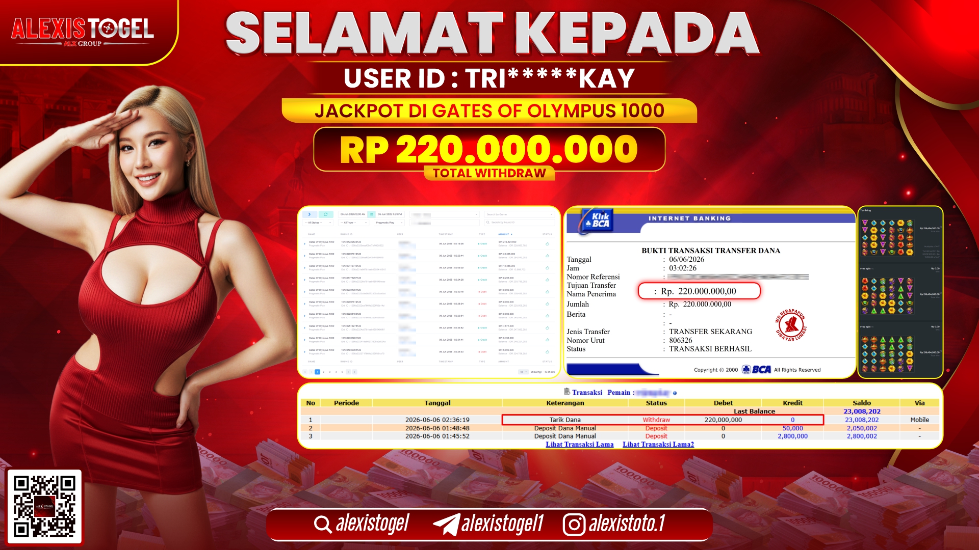 ALEXISTOGEL JACKPOT DI GATES OF OLYMPUS 1000 RP.220.000.000,- LUNAS