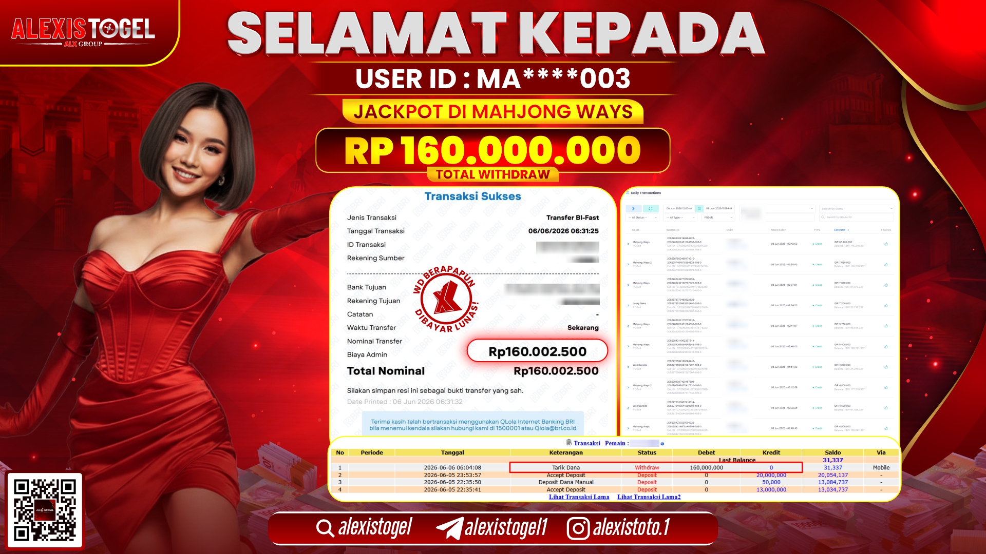 ALEXISTOGEL JACKPOT DI MAHJONG WAYS RP.160.000.000,- LUNAS
