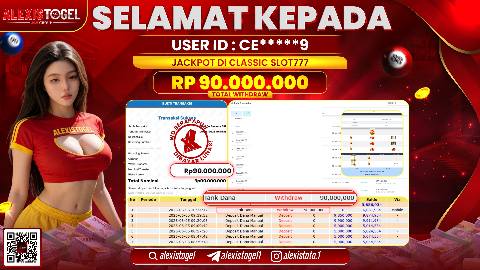 ALEXISTOGEL JACKPOT DI CLASSIC SLOT 777 RP.90.000.000,- LUNAS