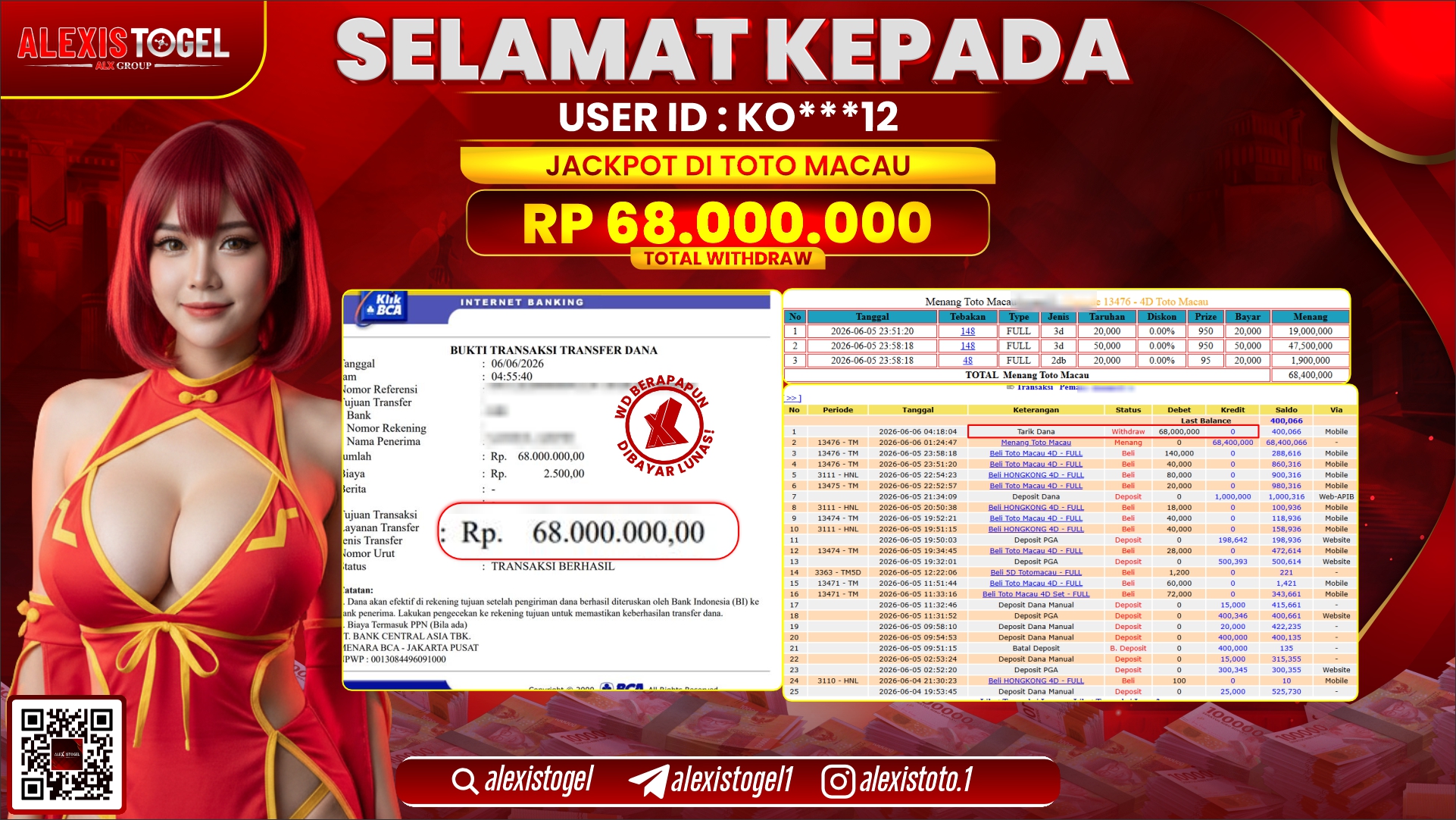 ALEXISTOGEL JACKPOT DI TOTOMACAU RP.68.000.000,- LUNAS