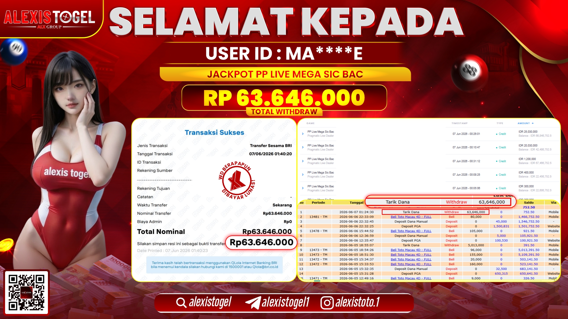 ALEXISTOGEL JACKPOT DI PP LIVE MEGA SIC BAC RP.63.646.000,- LUNAS