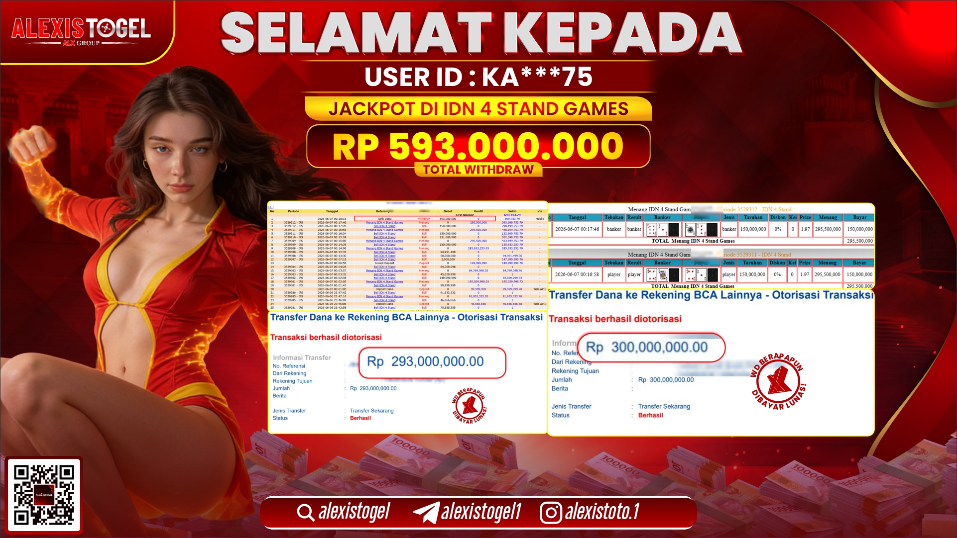 ALEXISTOGEL JACKPOT DI IDN 4 STAND RP.593.000.000,- LUNAS