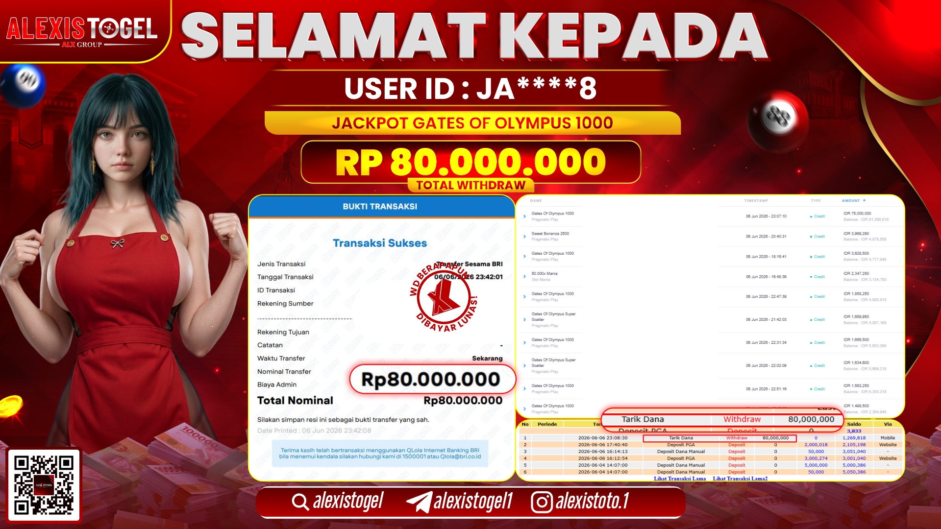 ALEXISTOGEL JACKPOT DI GATES OF OLYMPUS 1000 RP.80.000.000,- LUNAS