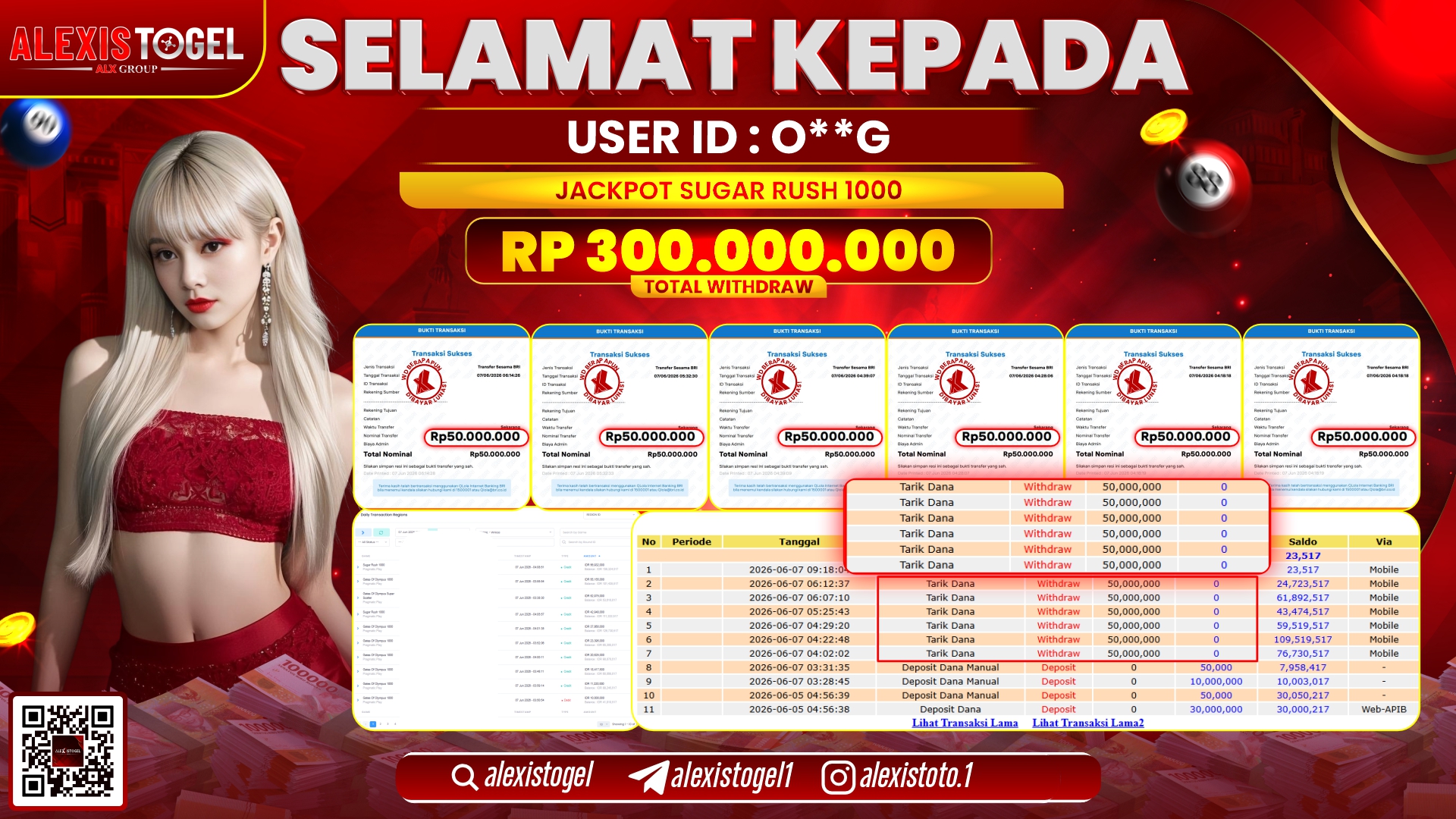 ALEXISTOGEL JACKPOT DI SUGAR RUSH 1000 RP.300.000.000,- LUNAS