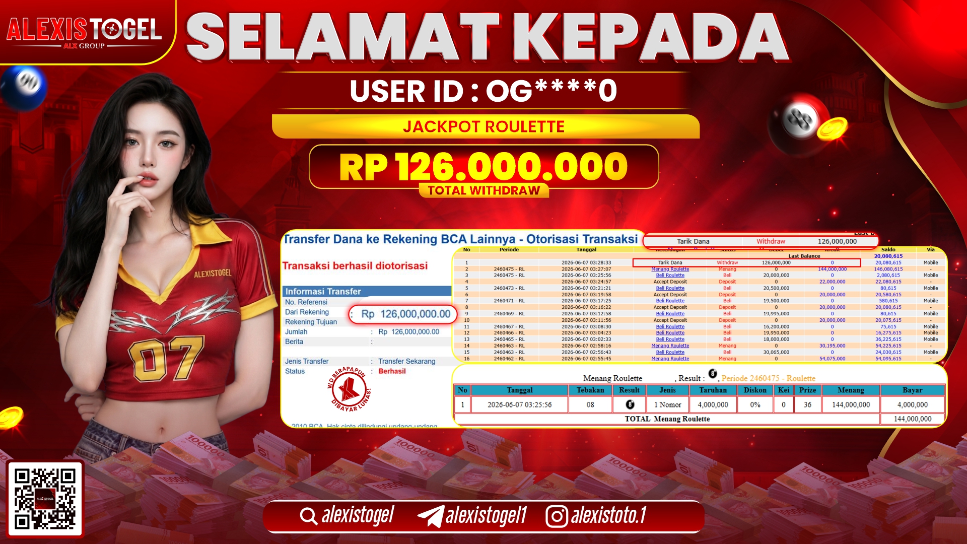 ALEXISTOGEL JACKPOT DI ROULETTE RP.126.000.000,- LUNAS
