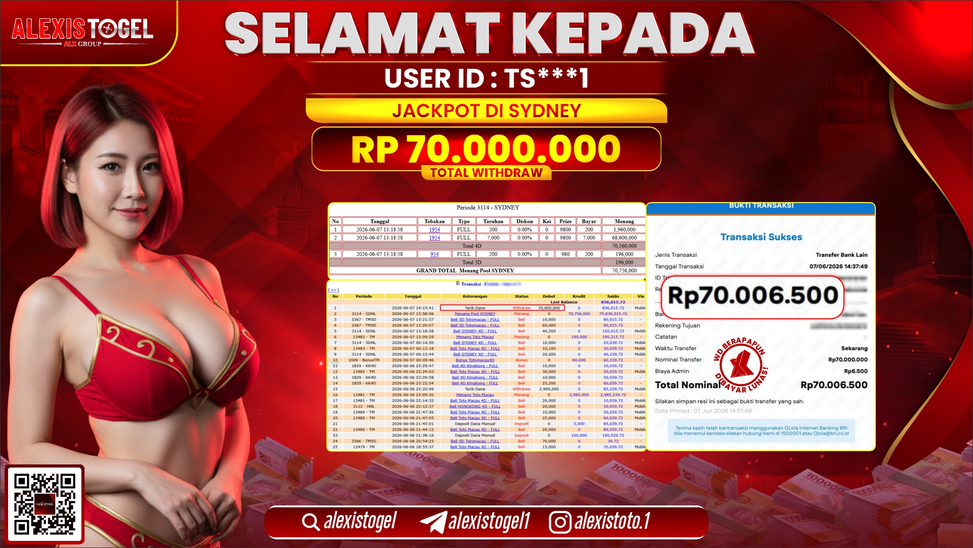 ALEXISTOGEL JACKPOT DI SYDNEY RP.70.000.000,- LUNAS