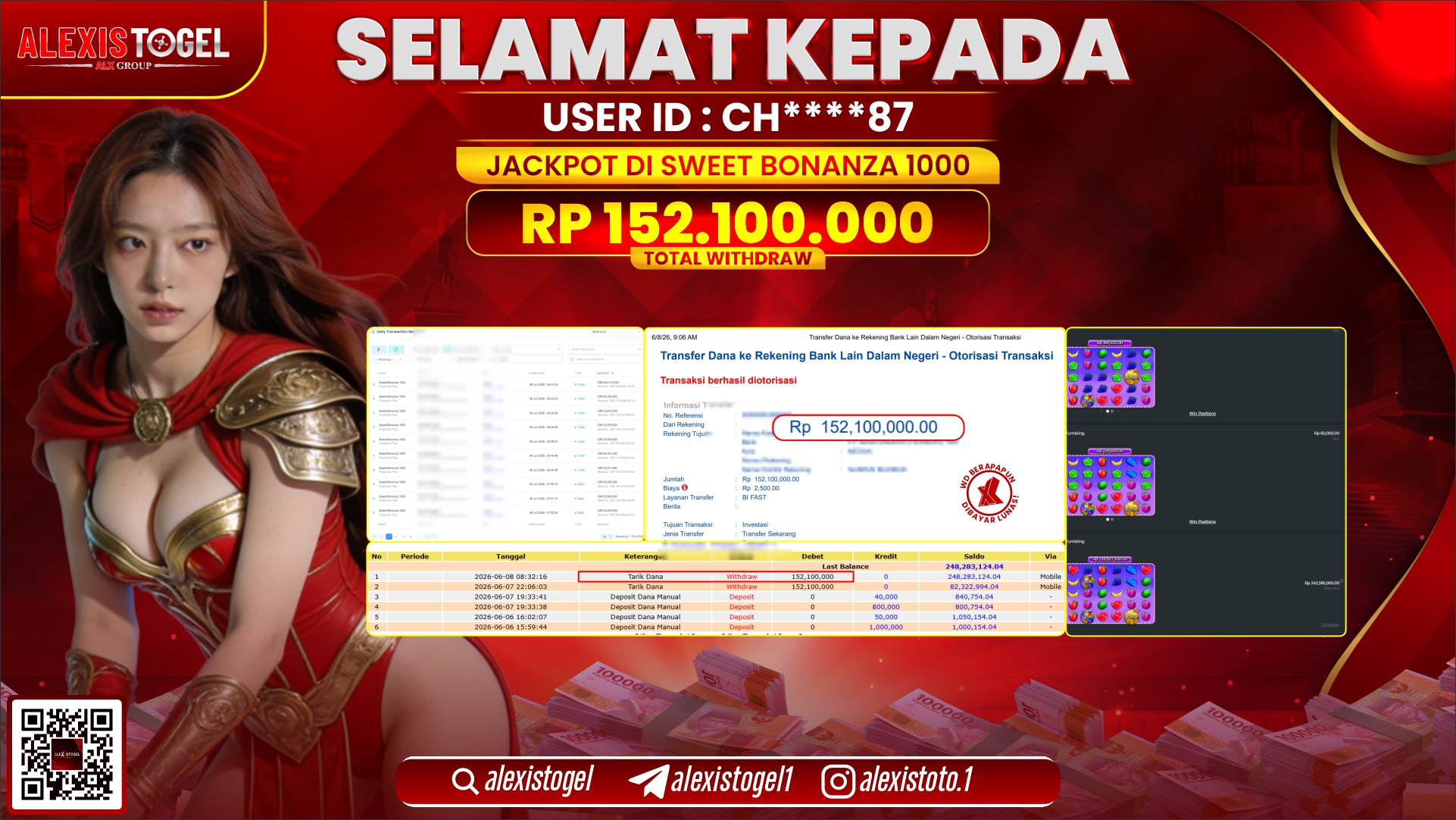 ALEXISTOGEL JACKPOT DI SWEET BONANZA 1000 RP.152.100.000,- LUNAS