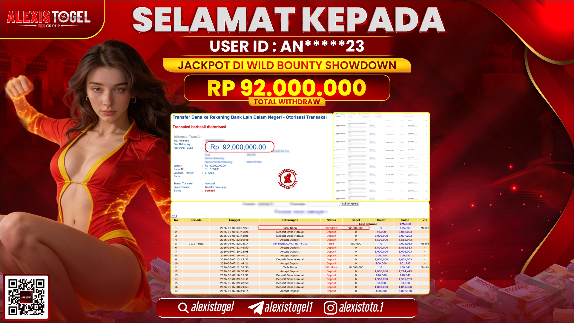 ALEXISTOGEL JACKPOT DI WILD BOUNTY SHOWDOWN RP.92.000.000,- LUNAS