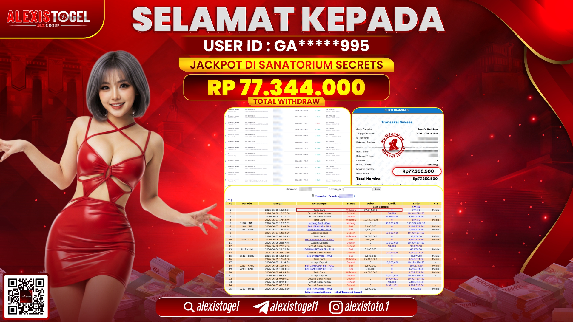 ALEXISTOGEL JACKPOT DI SANATORIUM SECRETS RP.77.344.000,- LUNAS