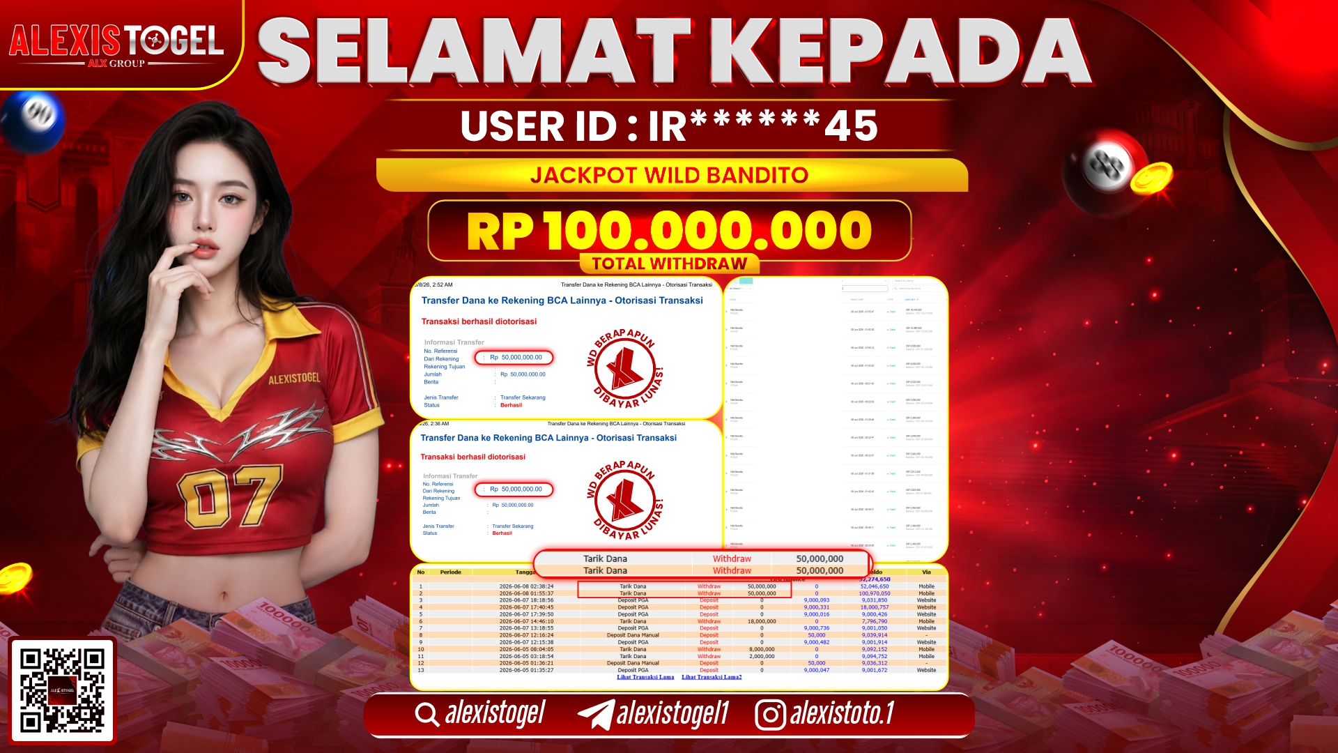 ALEXISTOGEL JACKPOT DI WILD BANDITO RP.100.000.000,- LUNAS