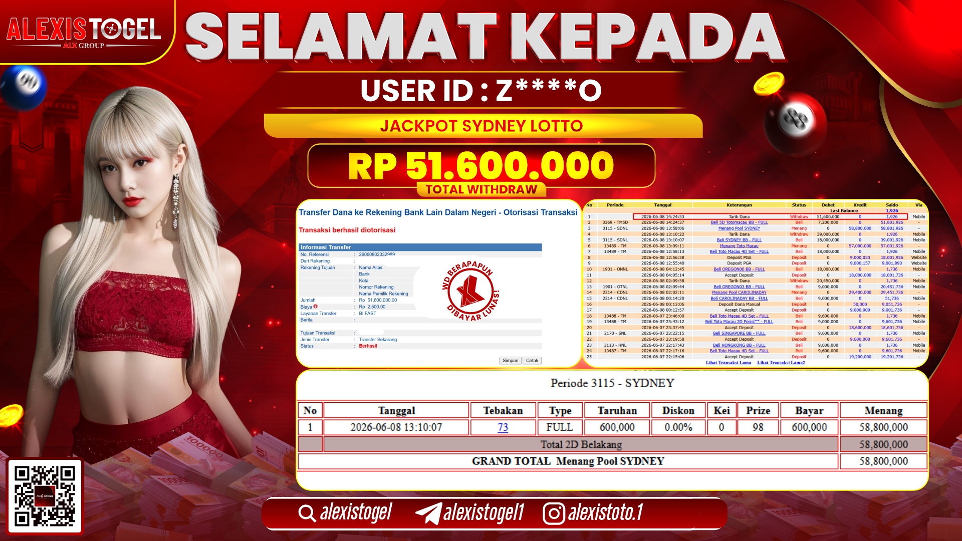 ALEXISTOGEL JACKPOT DI SYDNEY LOTTO RP.51.600.000,- LUNAS