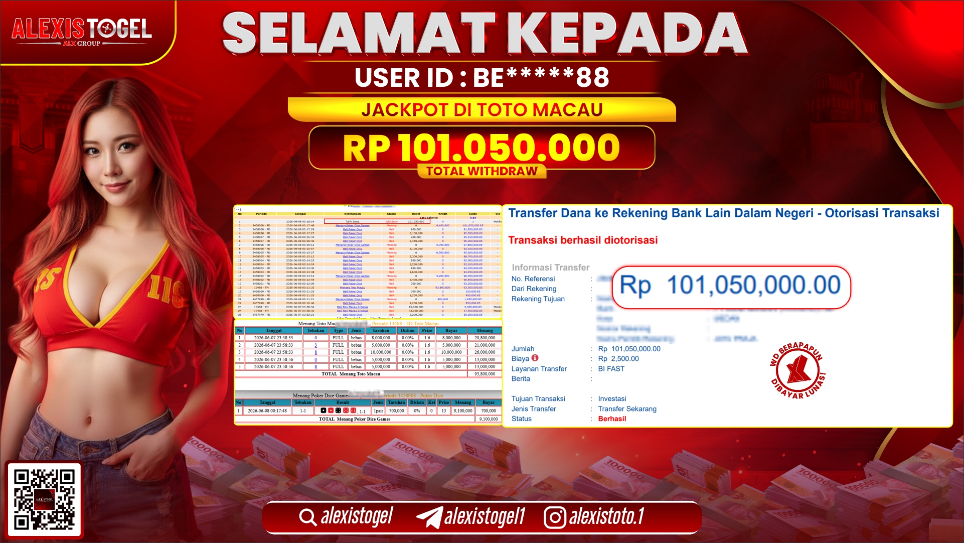 ALEXISTOGEL JACKPOT DI TOTOMACAU RP.101.050.000,- LUNAS