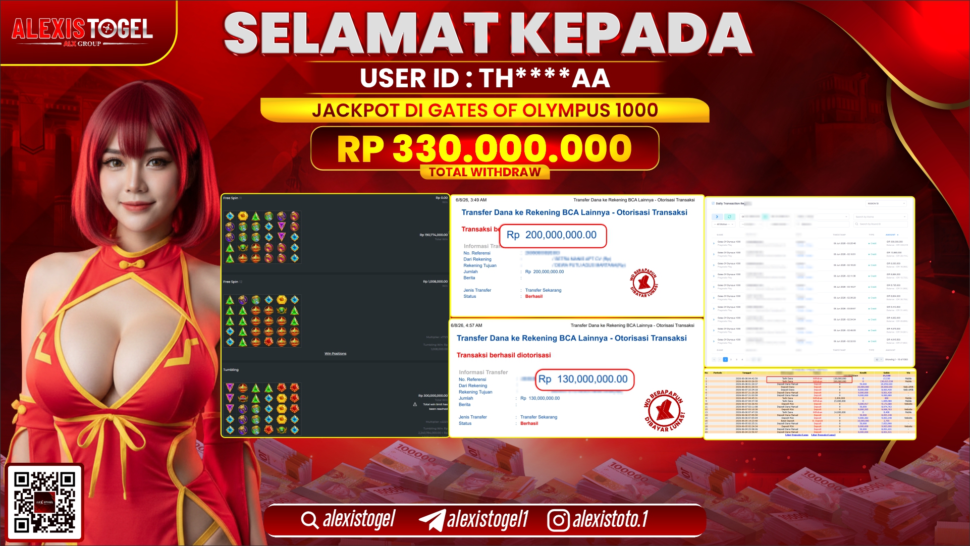 ALEXISTOGEL JACKPOT DI GATES OF OLYMPUS 1000 RP.330.000.000,- LUNAS