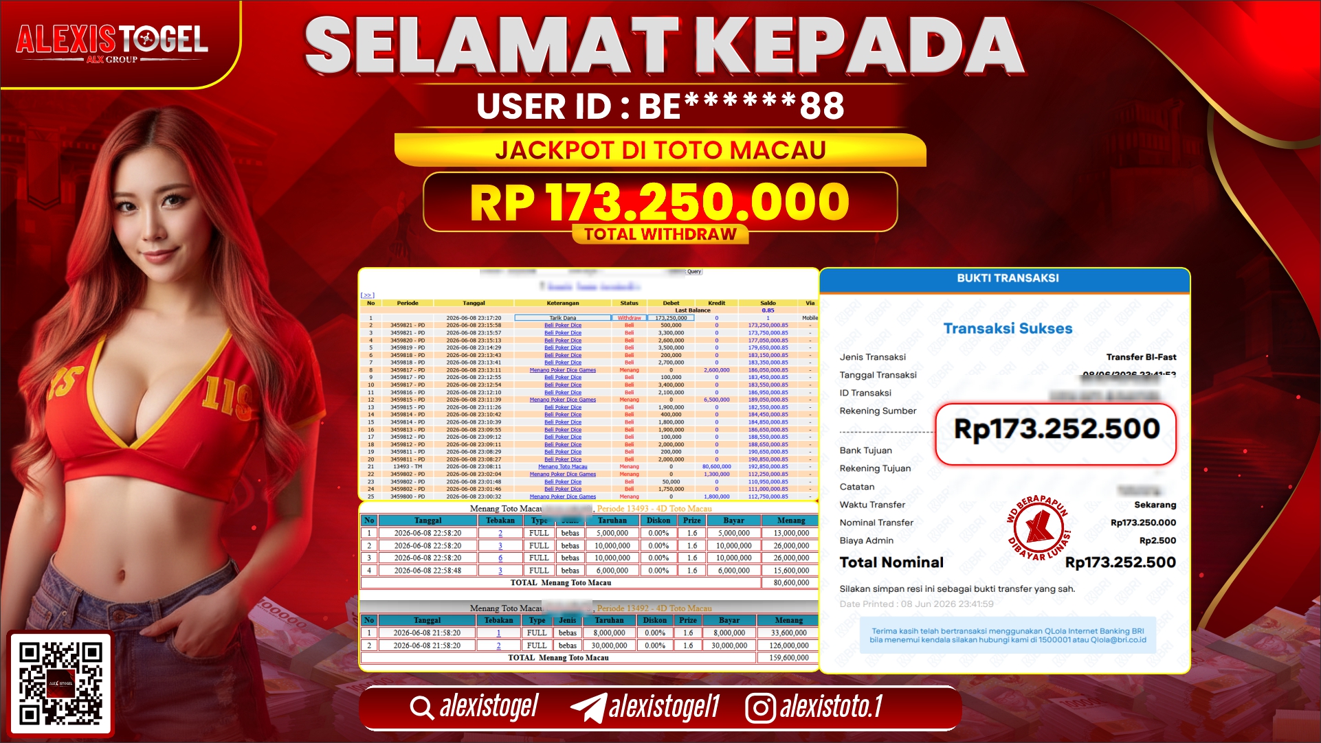 ALEXISTOGEL JACKPOT DI TOTOMACAU RP.173.250.000,- LUNAS