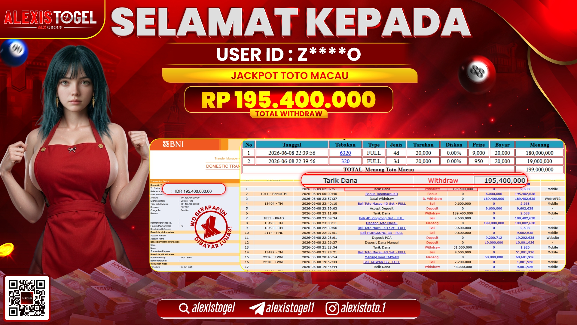 ALEXISTOGEL JACKPOT DI TOTOMACAU RP.195.400.000,- LUNAS