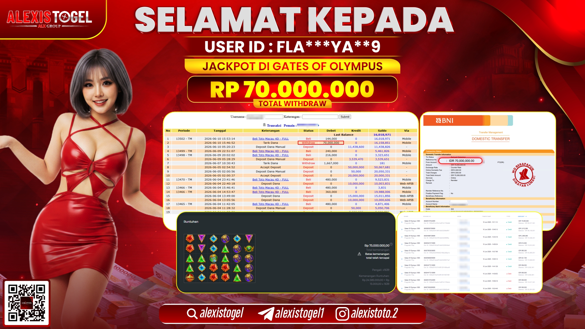 ALEXISTOGEL JACKPOT DI GATES OF OLYMPUS RP.70.000.000,- LUNAS