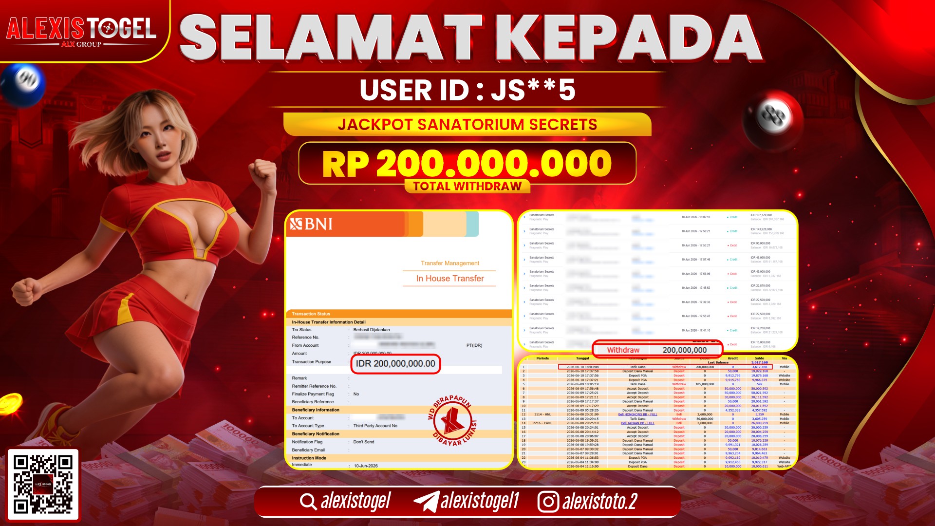 ALEXISTOGEL JACKPOT DI SANATORIUM SECRETS RP.200.000.000,- LUNAS