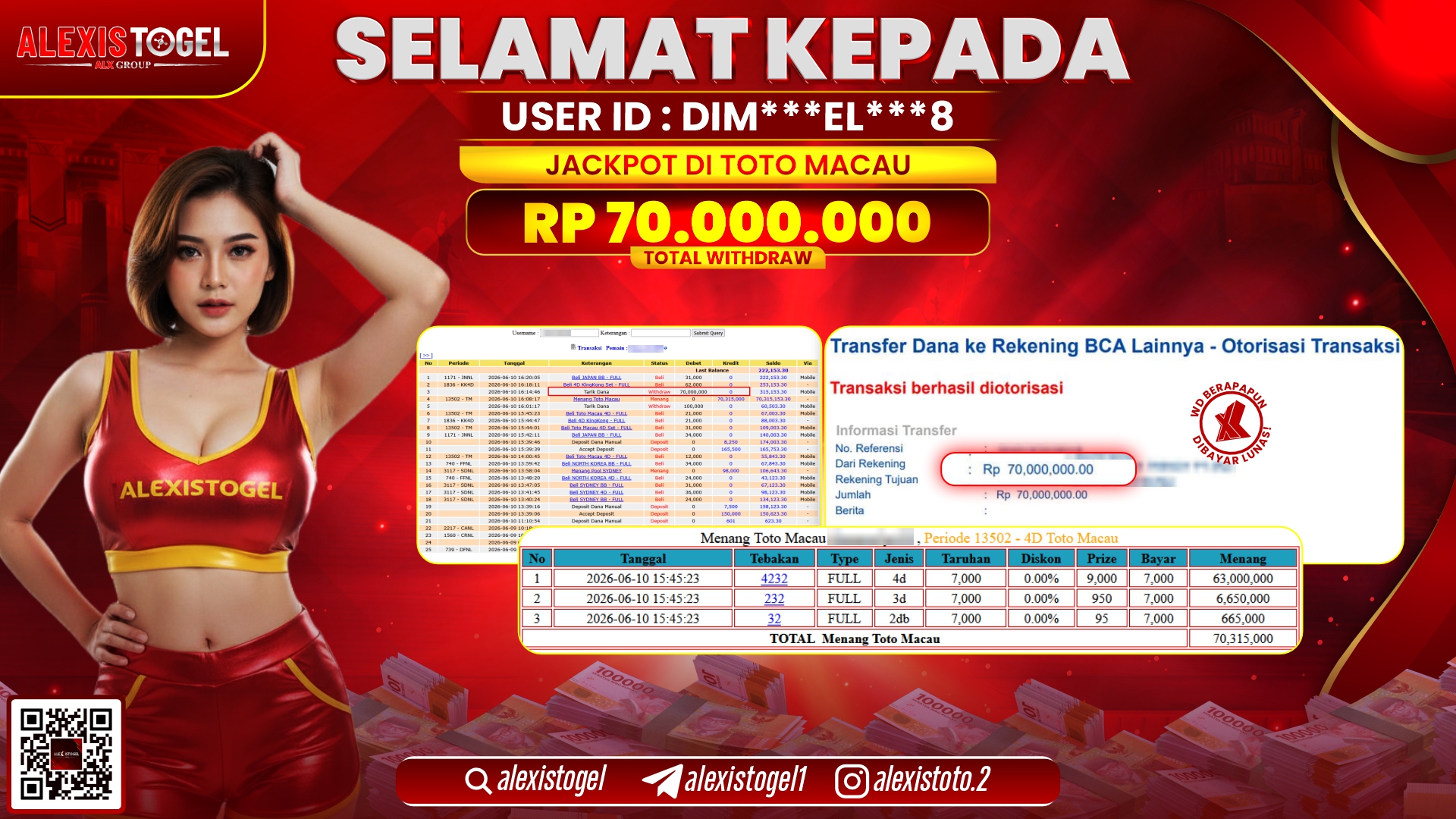 ALEXISTOGEL JACKPOT DI TOTO MACAU RP.70.000.000,- LUNAS
