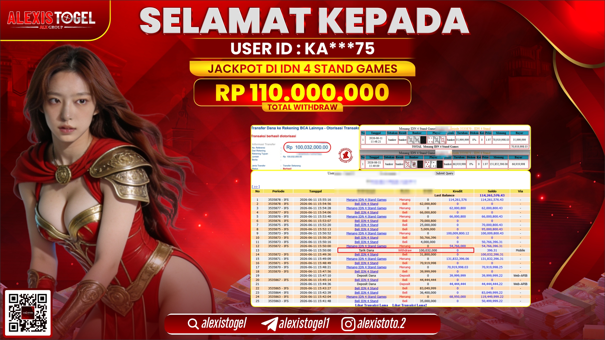 ALEXISTOGEL JACKPOT DI IDN 4 STAND GAMES RP.110.000.000,- LUNAS