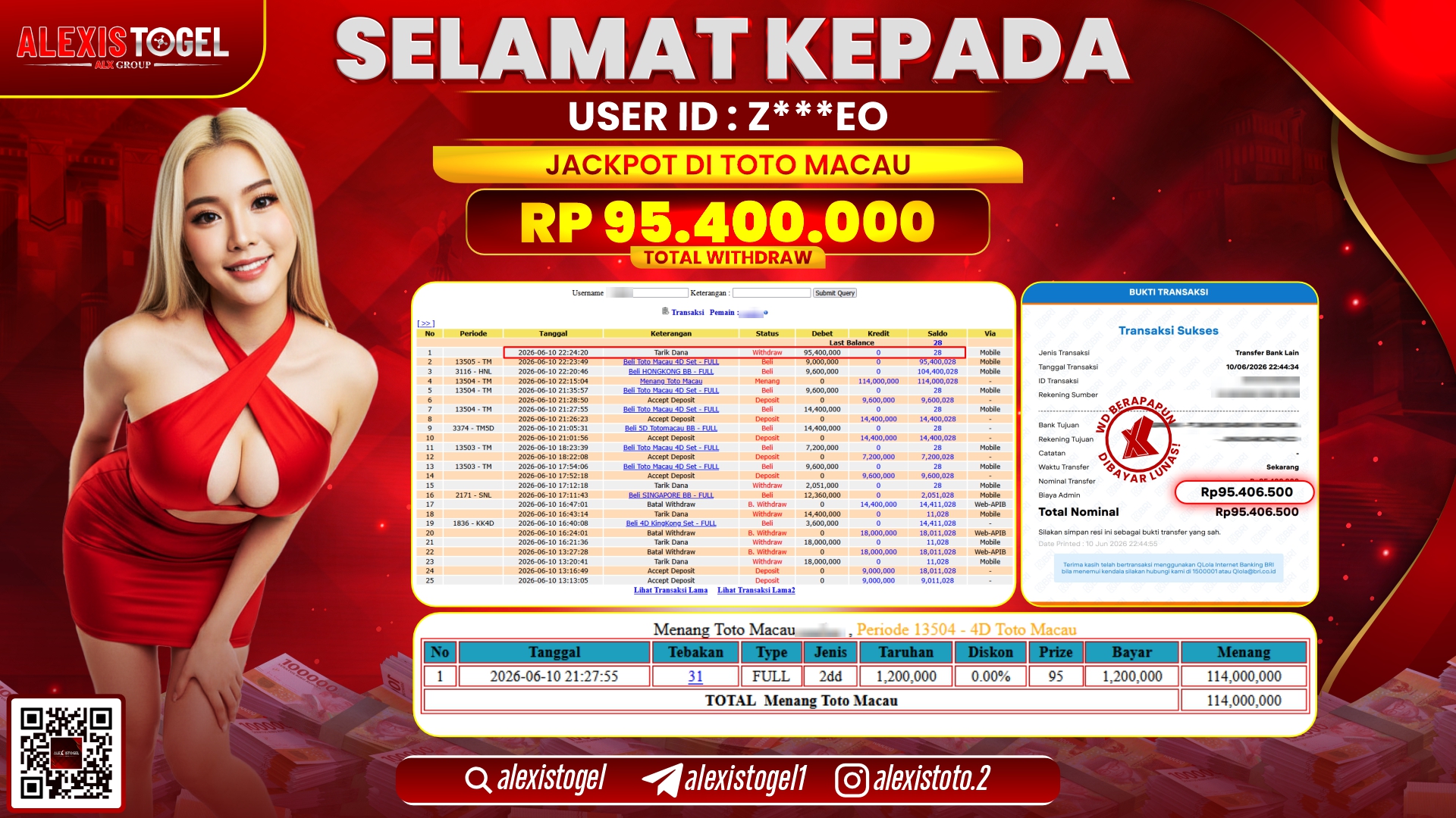 ALEXISTOGEL JACKPOT DI TOTO MACAU RP.95.400.000,- LUNAS