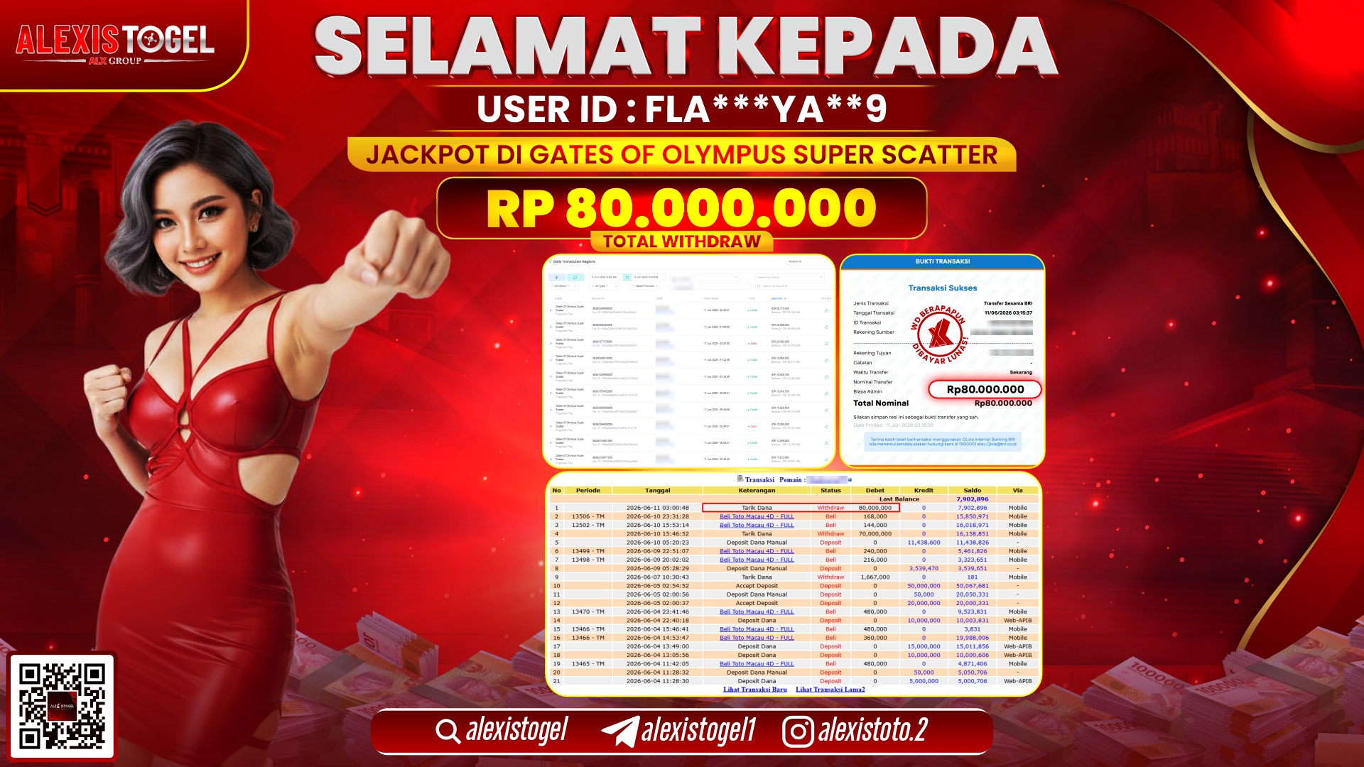 ALEXISTOGEL JACKPOT DI GATES OF OLYMPUS SUPER SCATTER RP.80.000.000,- LUNAS