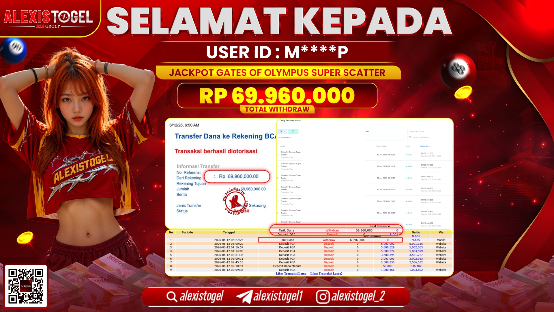 ALEXISTOGEL JACKPOT DI GATES OF OLYMPUS SUPER SCATTER RP.69.960.000,- LUNAS