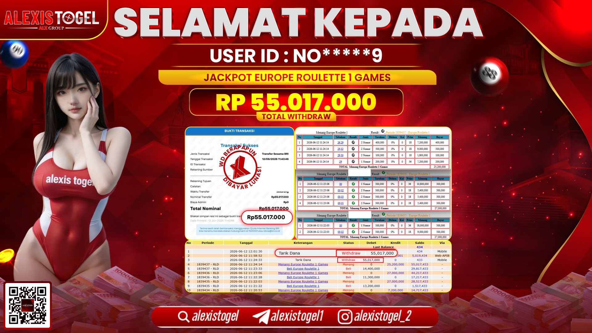 ALEXISTOGEL JACKPOT DI EUROPE ROULETTE 1 GAMES RP.55.017.000,- LUNAS